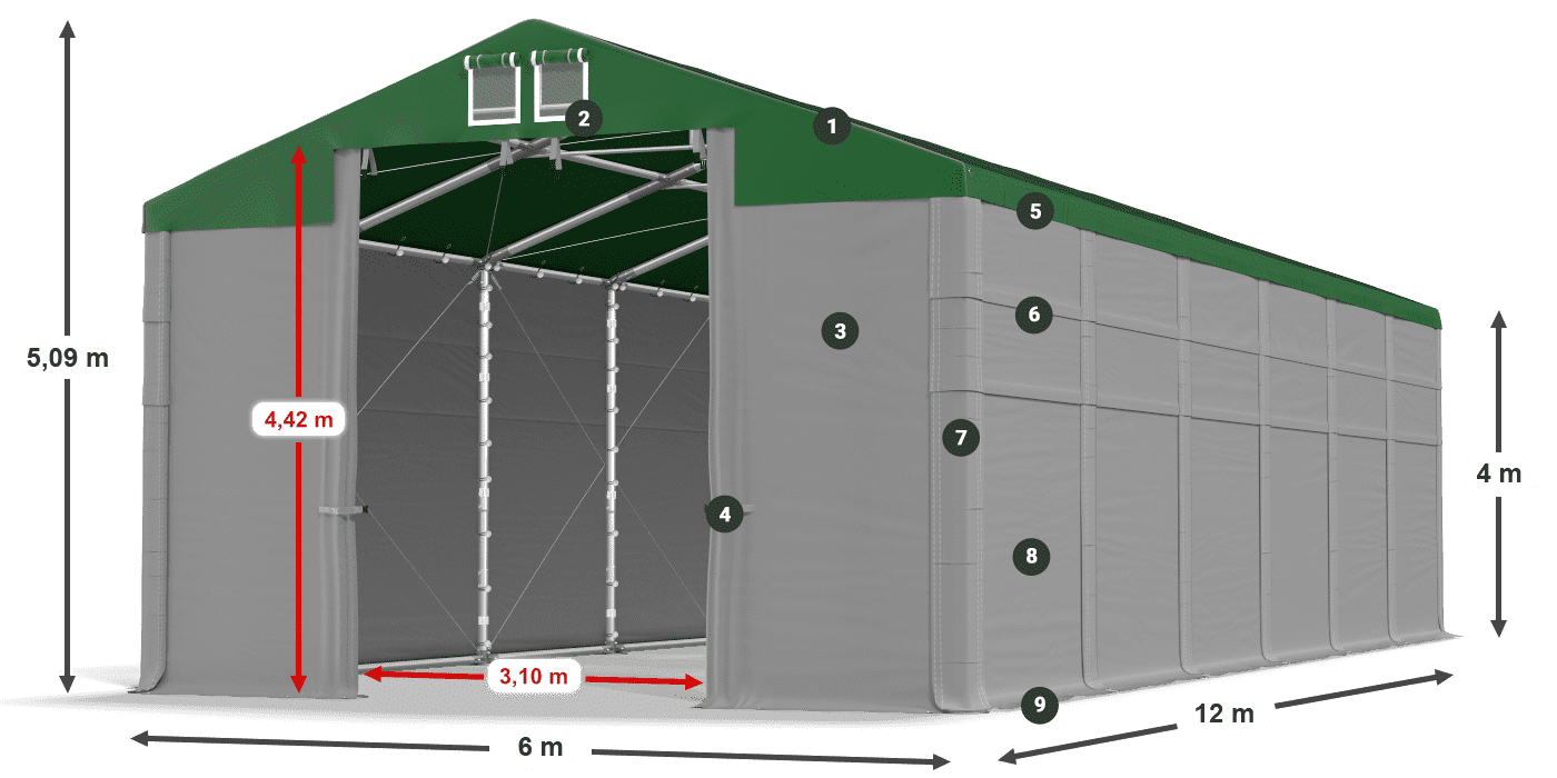 MSD 560 PVC legenda 4
