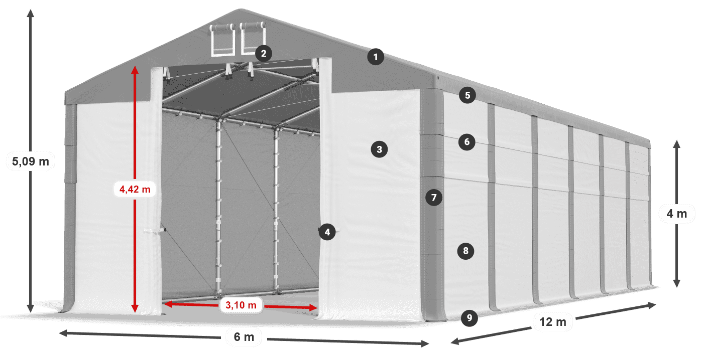 MSD 560 PVC legenda 4