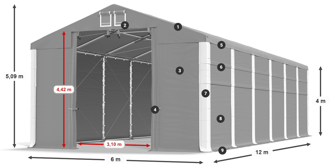 MSD 560 PVC legenda 4