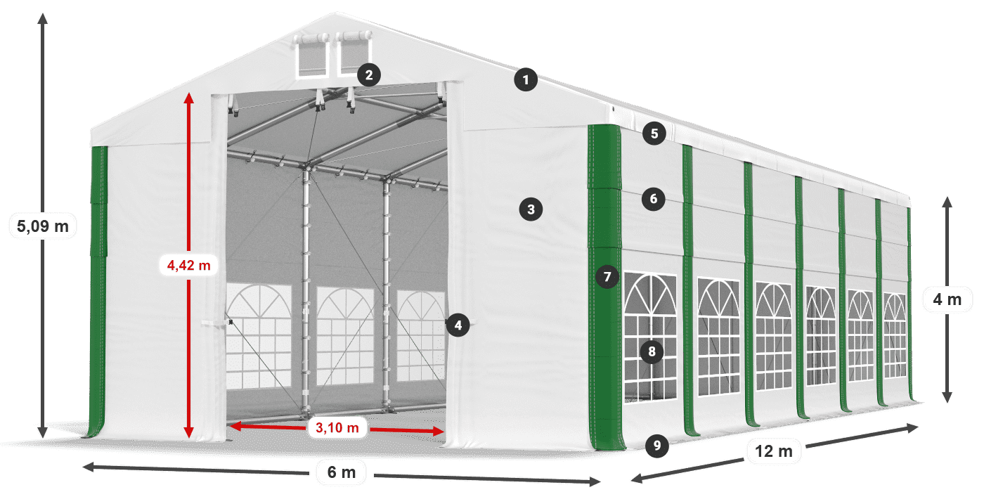 ISD 560 PVC legenda 4m