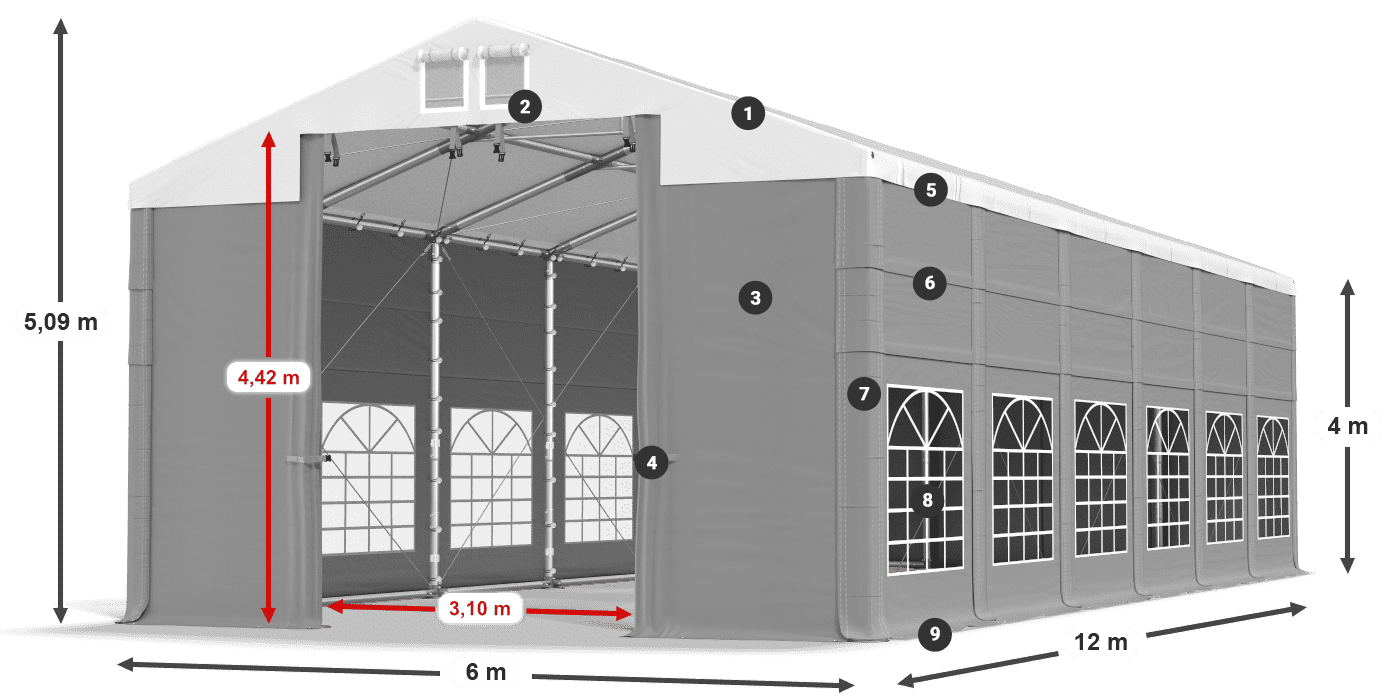 ISD 560 PVC legenda 4m