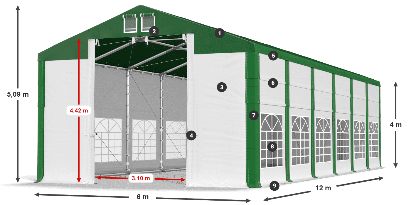 ISD 560 PVC legenda 4m
