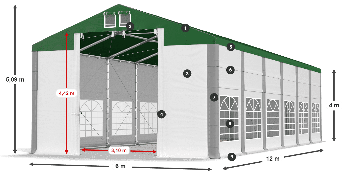 ISD 560 PVC legenda 4m