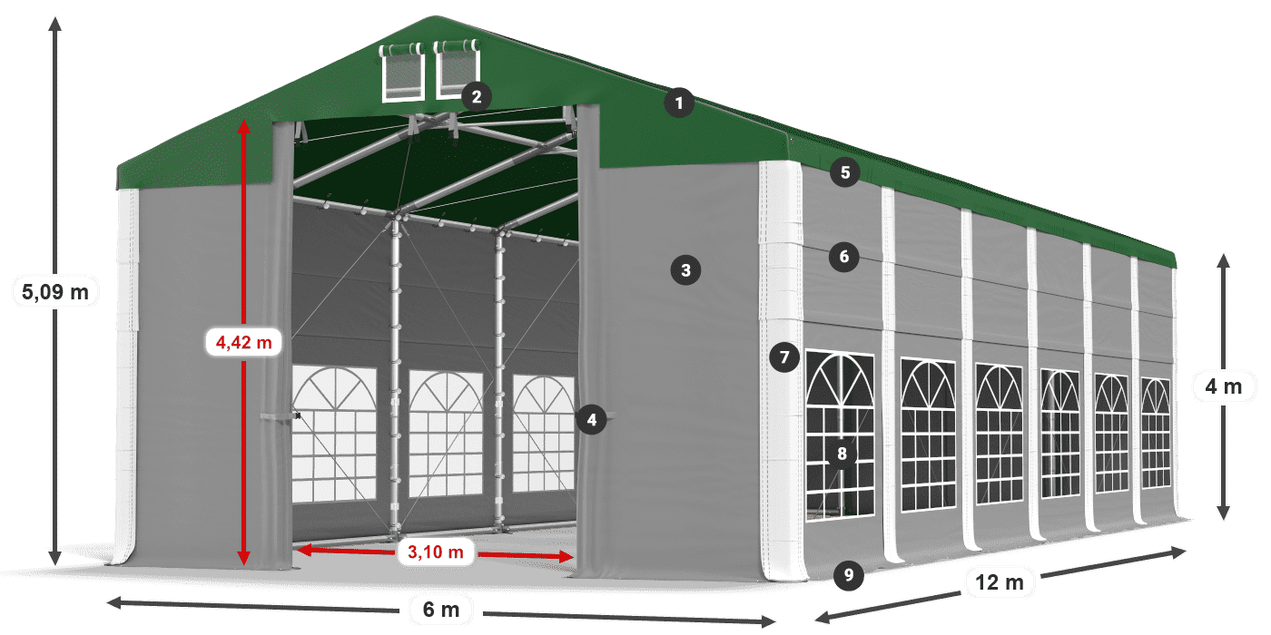 ISD 560 PVC legenda 4m