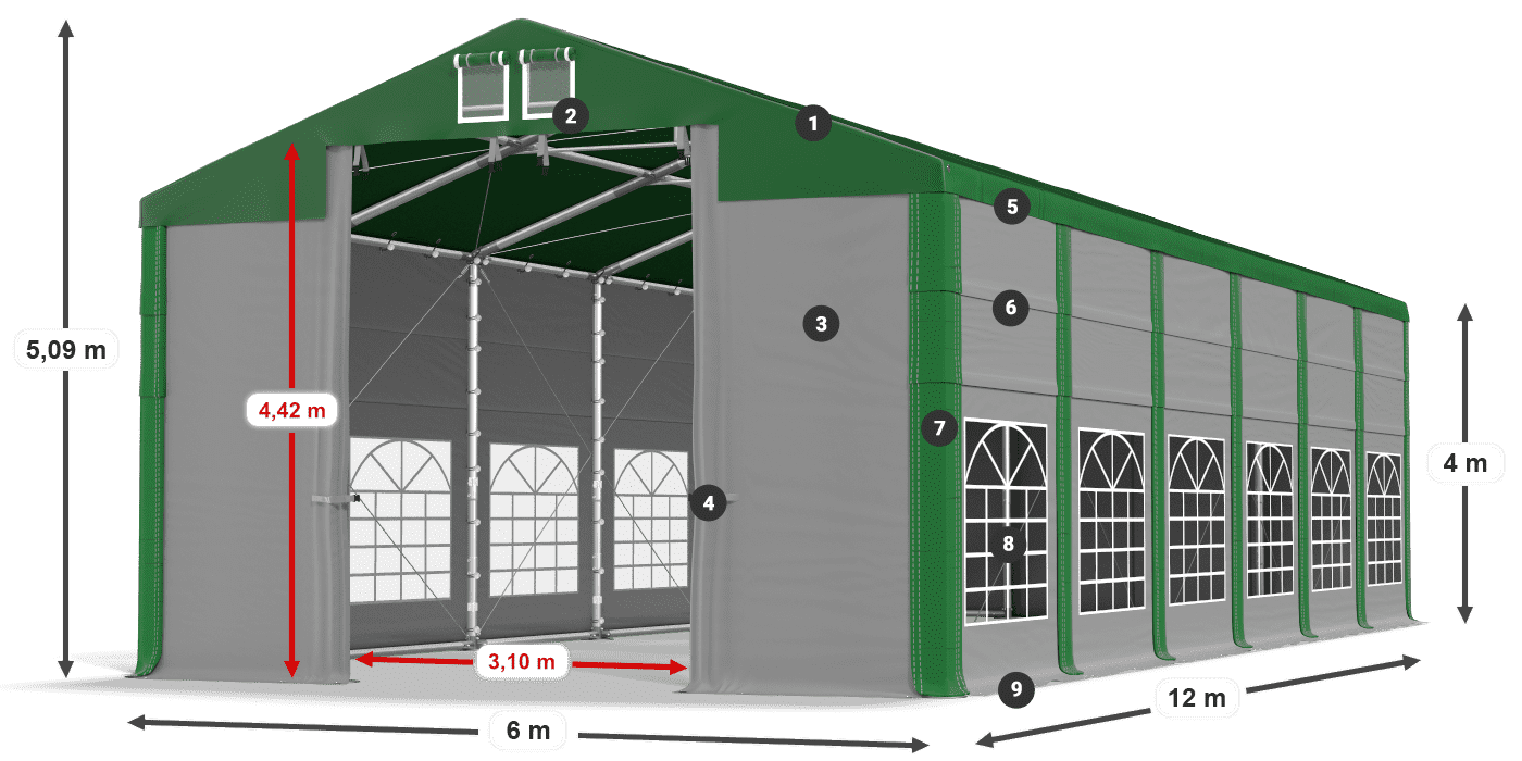 ISD 560 PVC legenda 4m