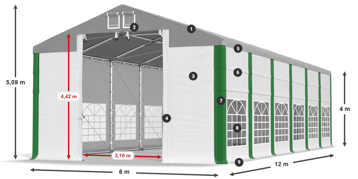 ISD 560 PVC legenda 4m