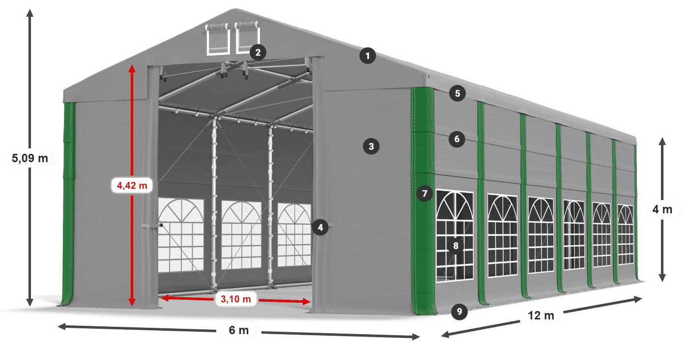 ISD 560 PVC legenda 4m