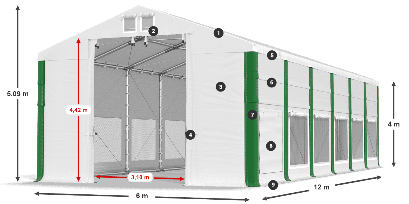 ISDM 560 PVC legenda 4