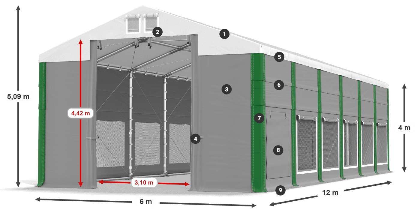 ISDM 560 PVC legenda 4