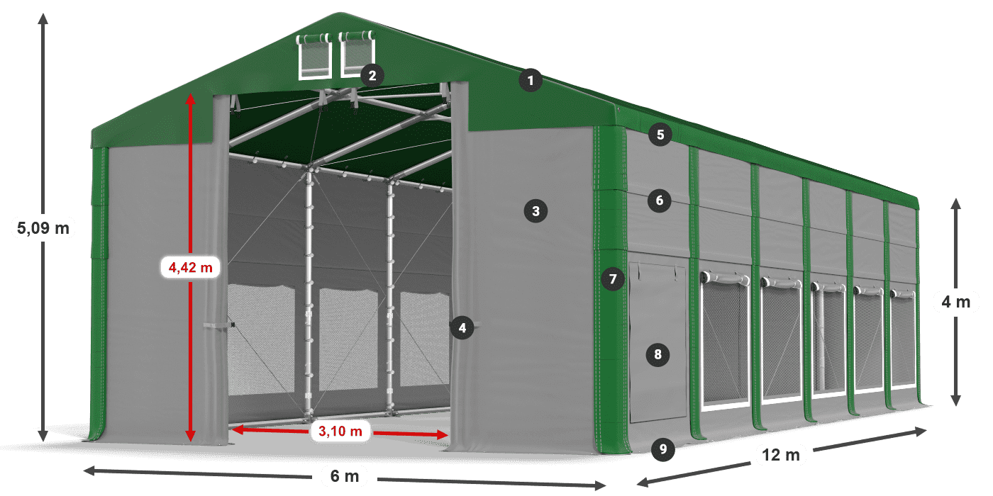 ISDM 560 PVC legenda 4