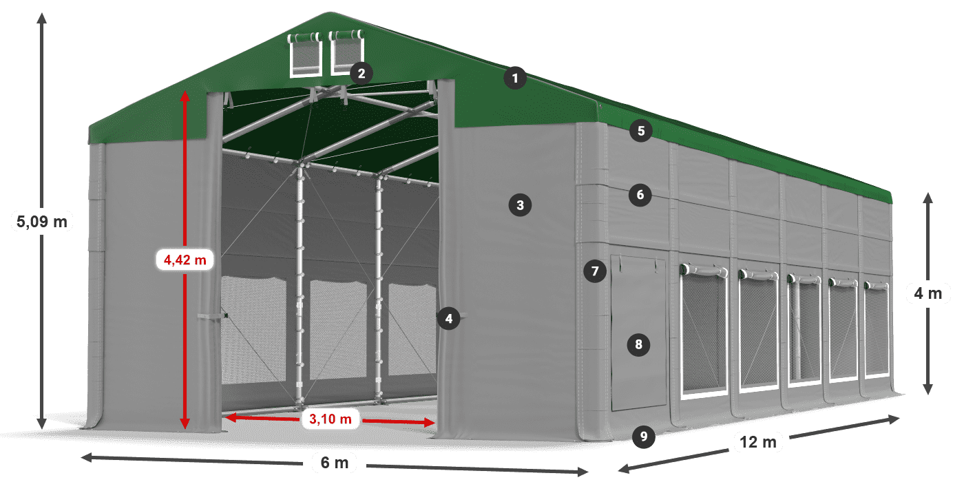 ISDM 560 PVC legenda 4