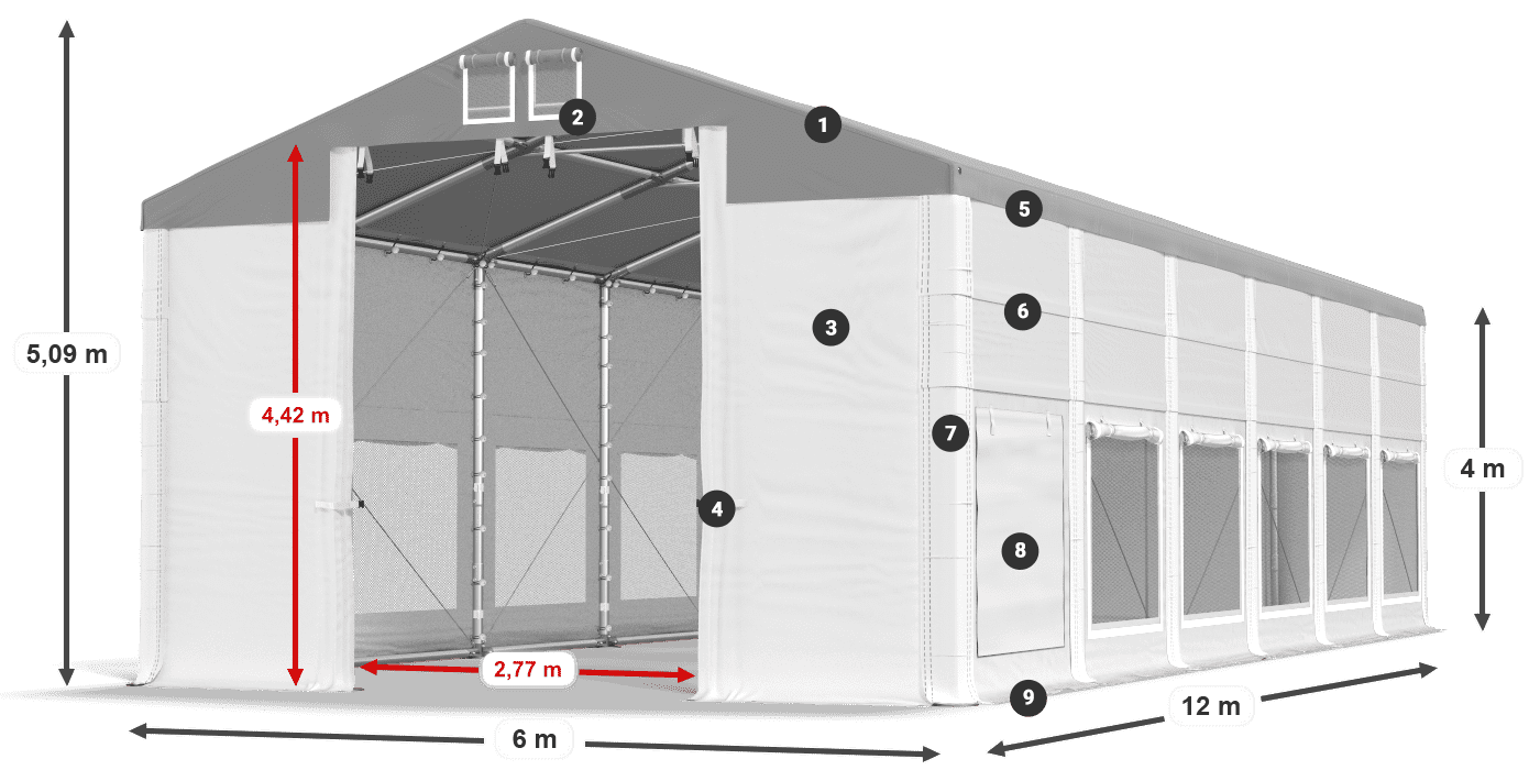 ISDM 560 PVC legenda 4