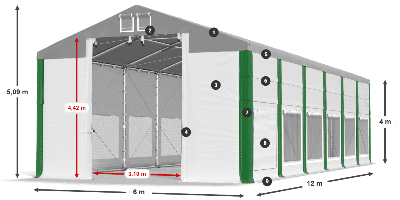 ISDM 560 PVC legenda 4