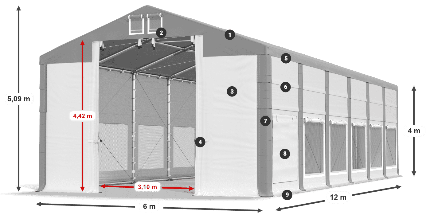 ISDM 560 PVC legenda 4