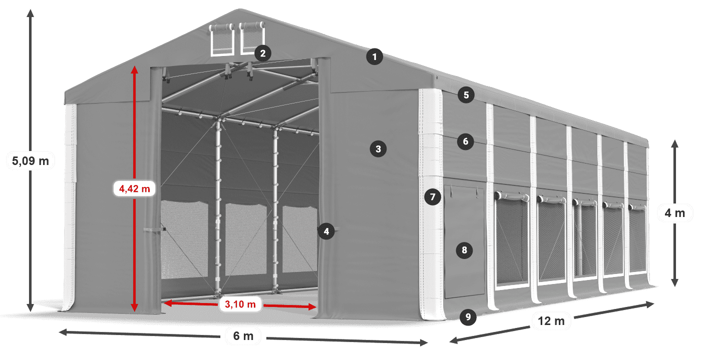 ISDM 560 PVC legenda 4