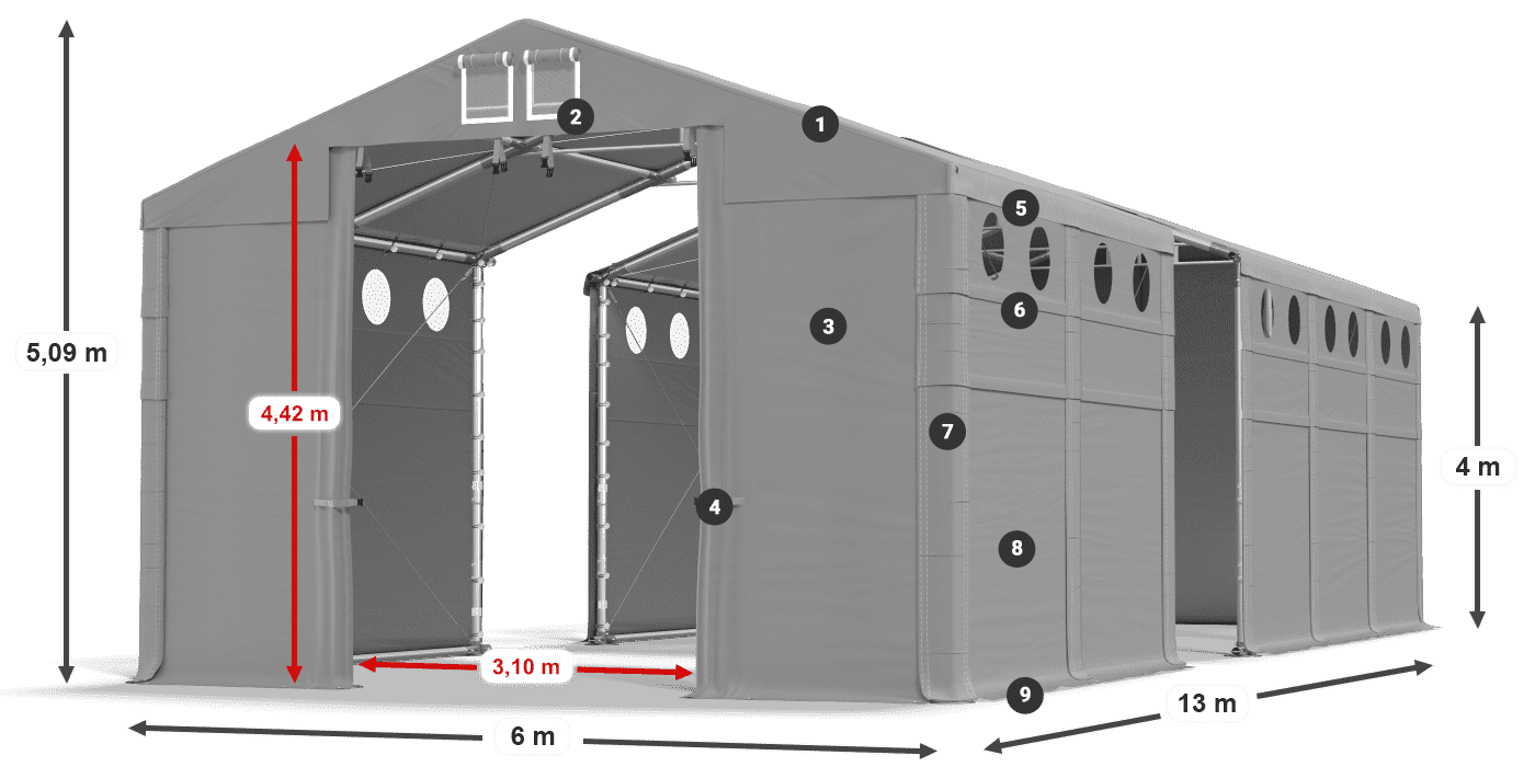 MFRO 620 PVC legenda 4m