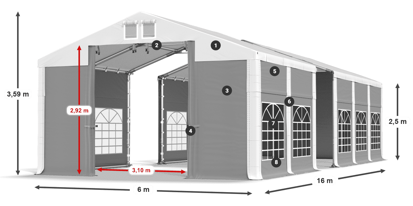 ISD 560 PVC legenda 2.5