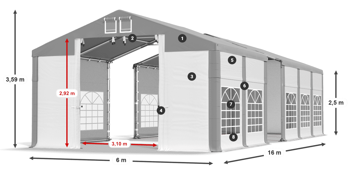 ISD 560 PVC legenda 2.5