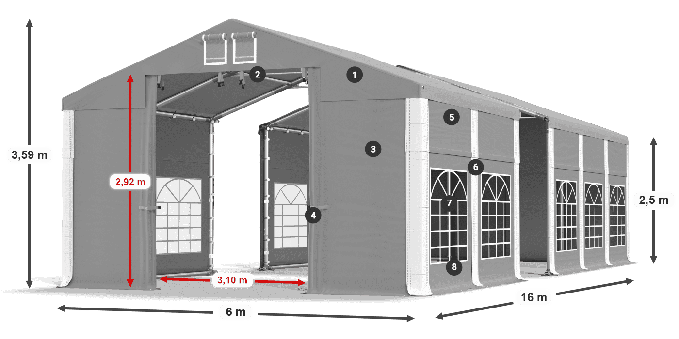 ISD 560 PVC legenda 2.5