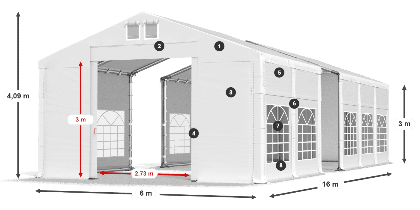 IMS 580 PVC legenda 3