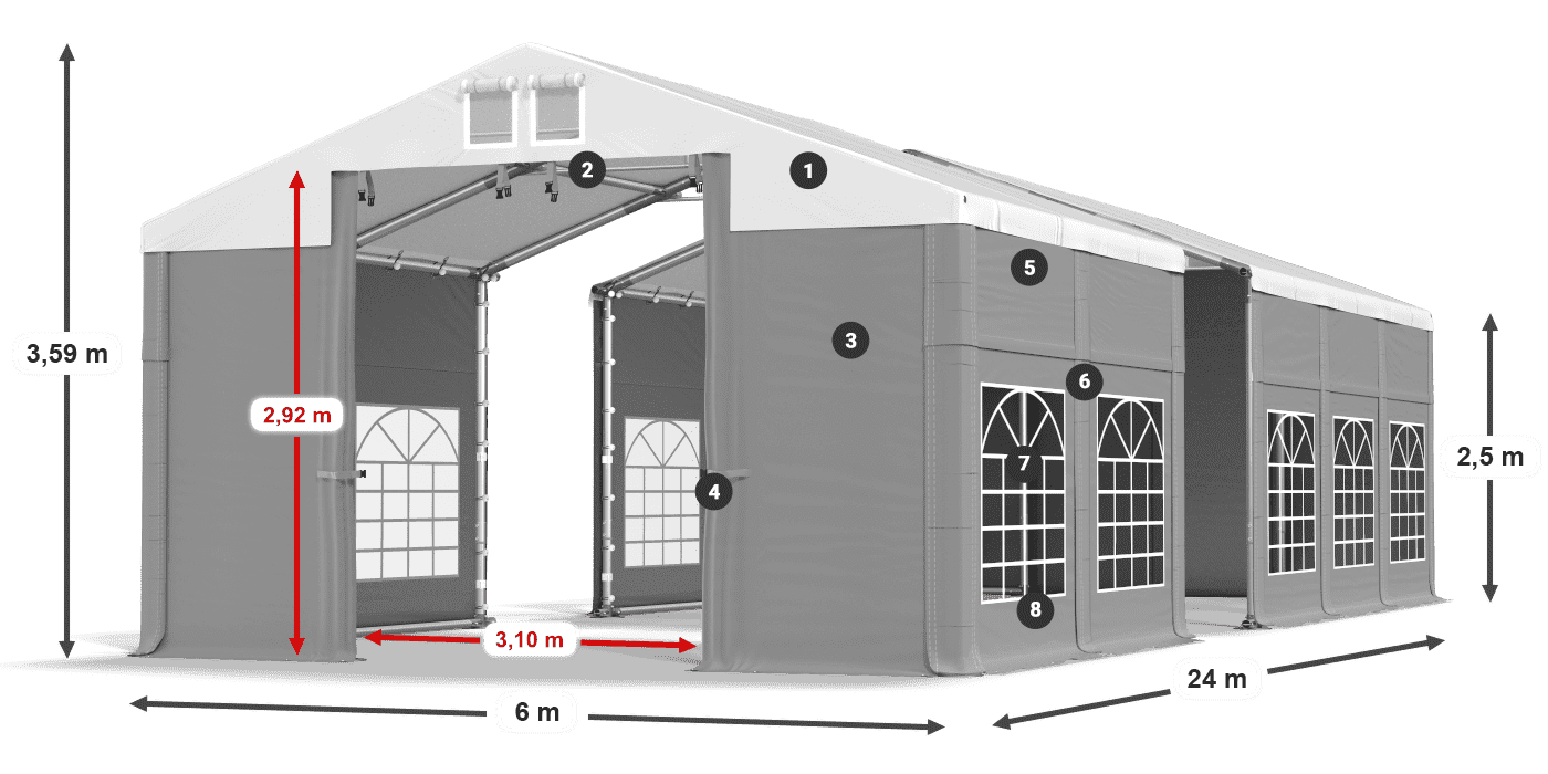 ISD 560 PVC legenda 2.5