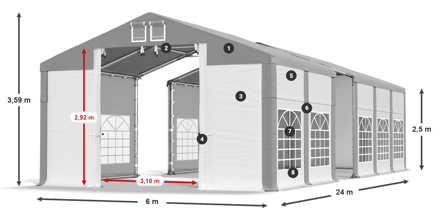 ISD 560 PVC legenda 2.5