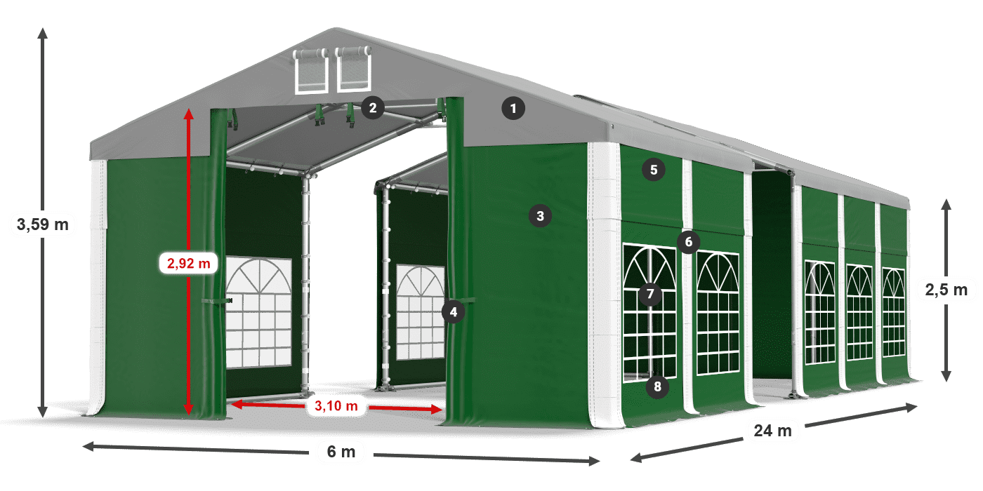 ISD 560 PVC legenda 2.5