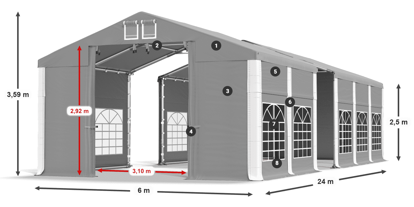 ISD 560 PVC legenda 2.5
