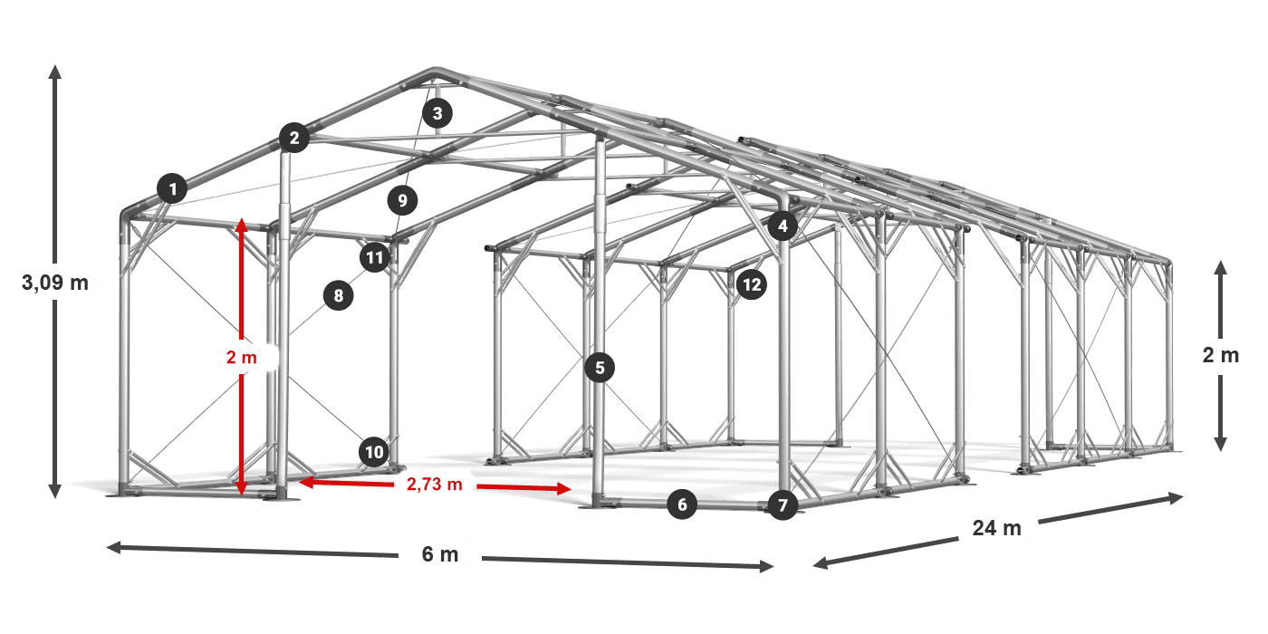 POLAR PLUS legenda 2m