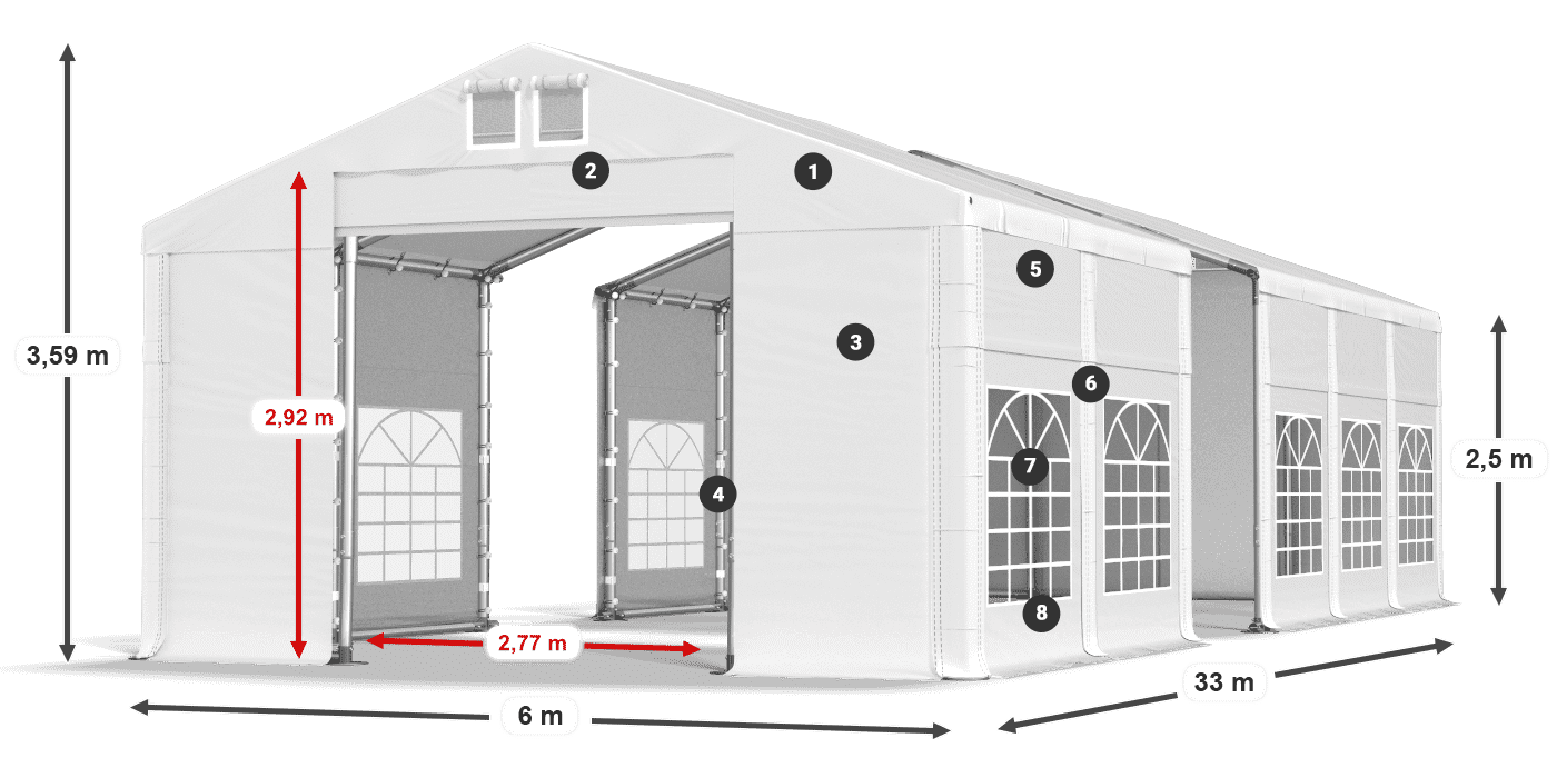 IFR 620 PVC legenda 2.5m