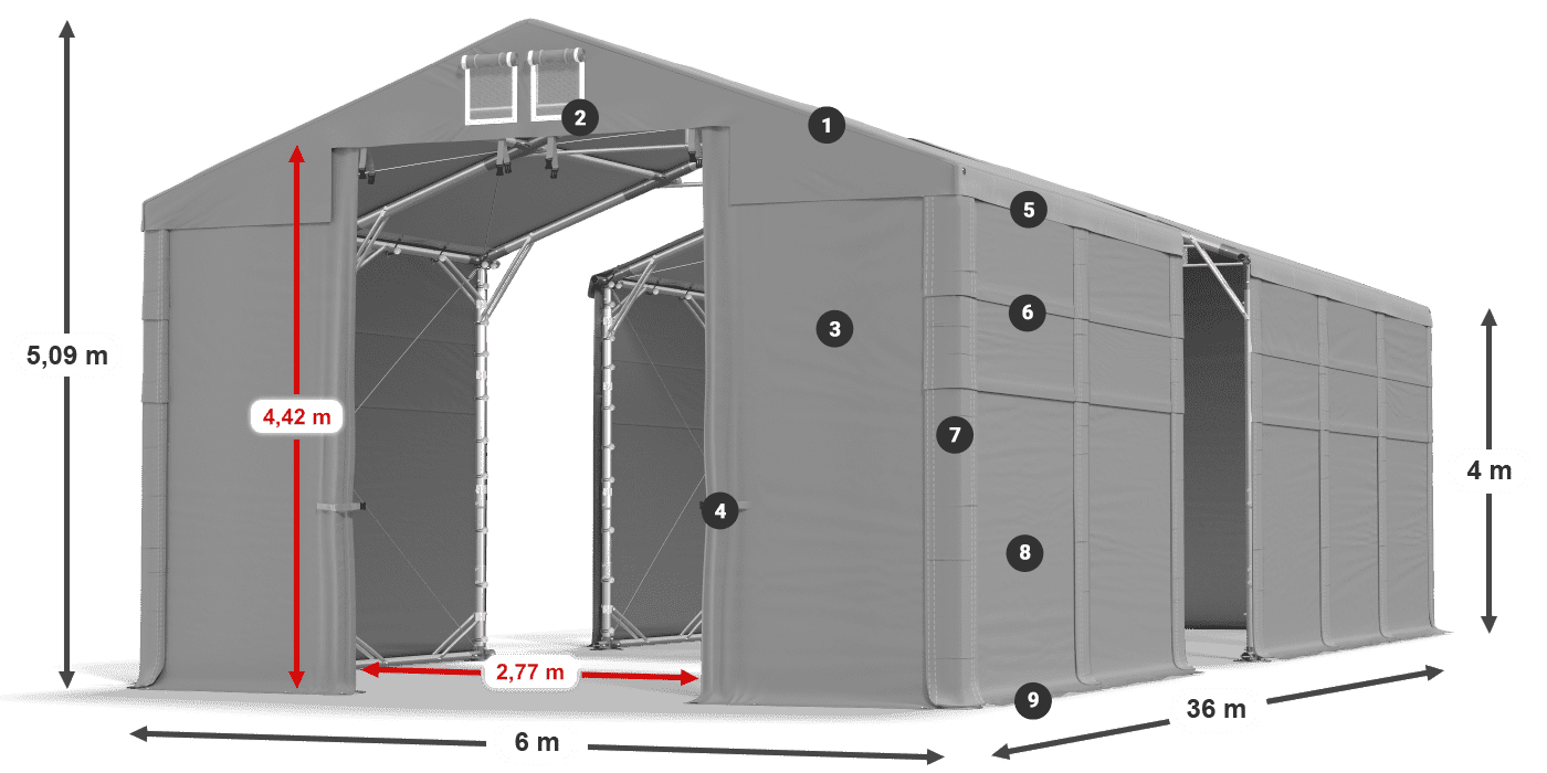 MFR 620 PVC legenda 4m