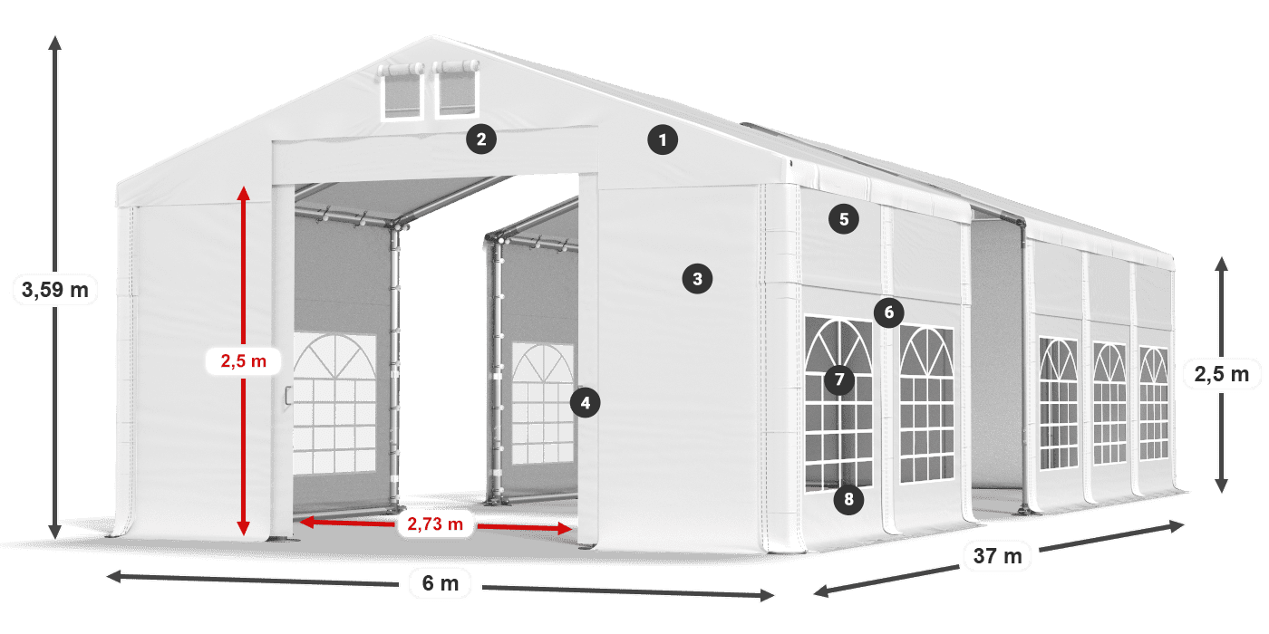 IFR 620 PVC legenda 2.5m