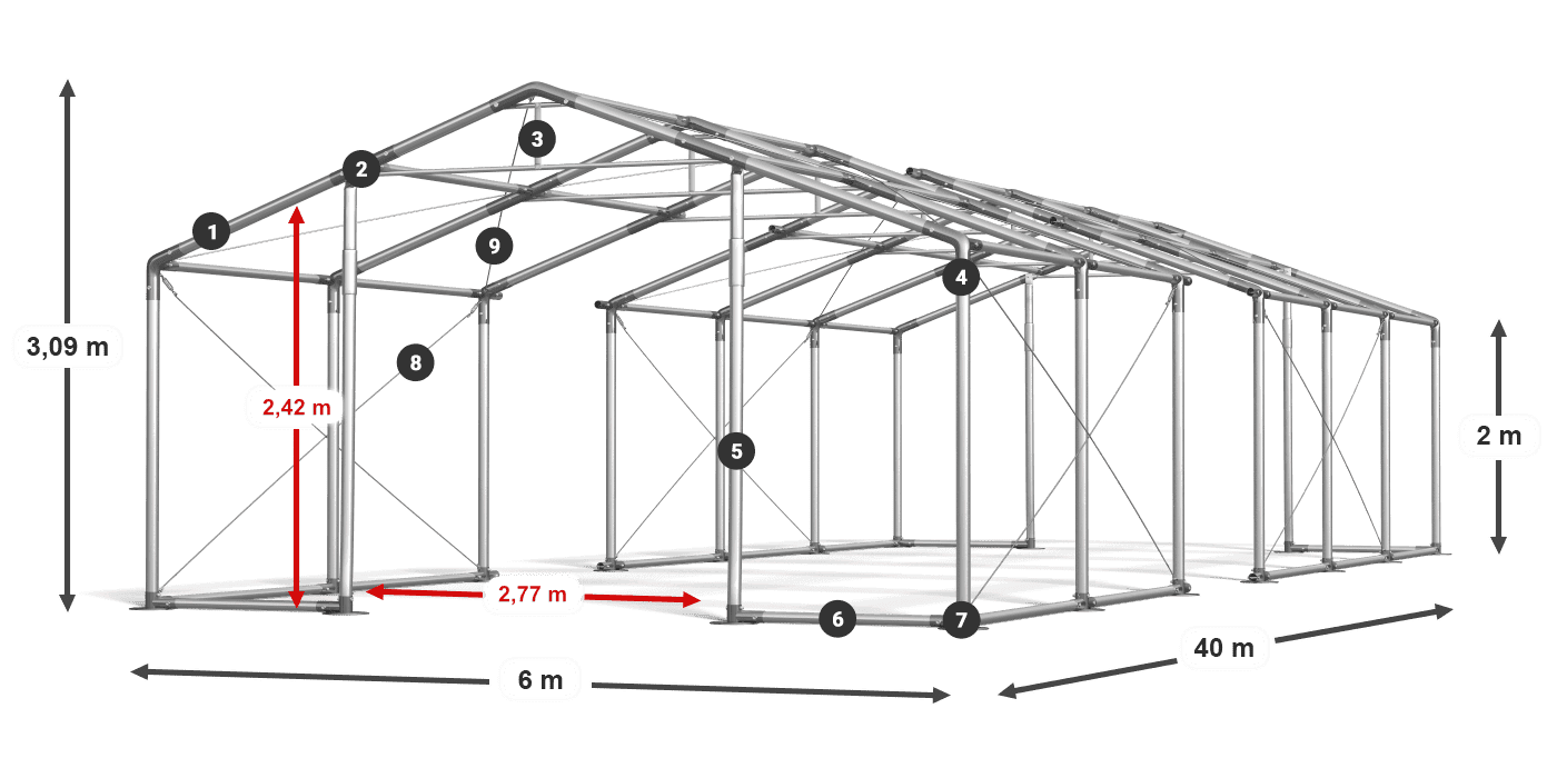 WINTER PLUS legenda 2m