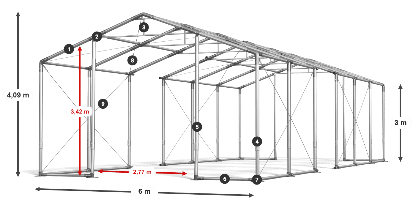 WINTER PLUS legenda 2.5m-4m