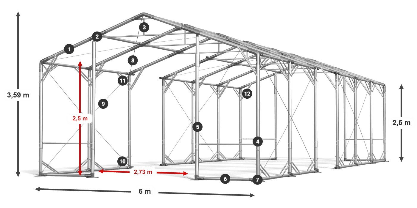 POLAR PLUS legenda 2.5m-4m
