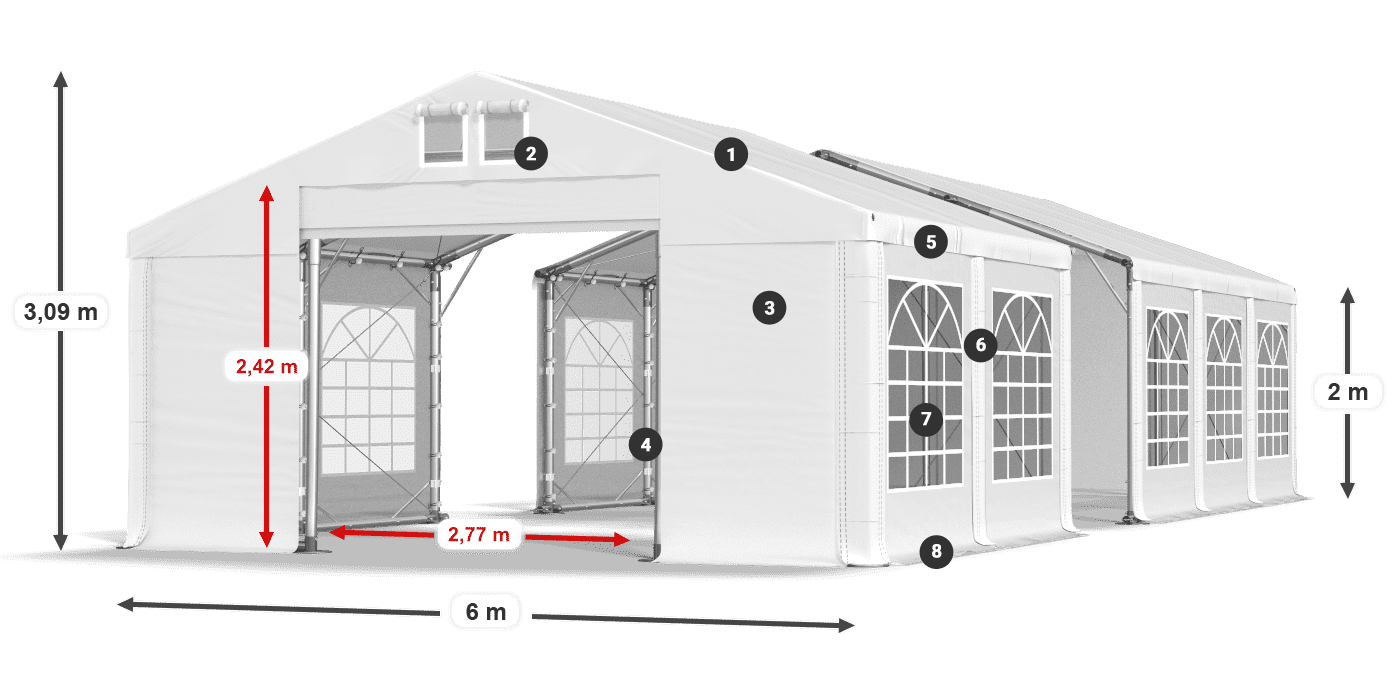 IFR 620 PVC legenda 2m