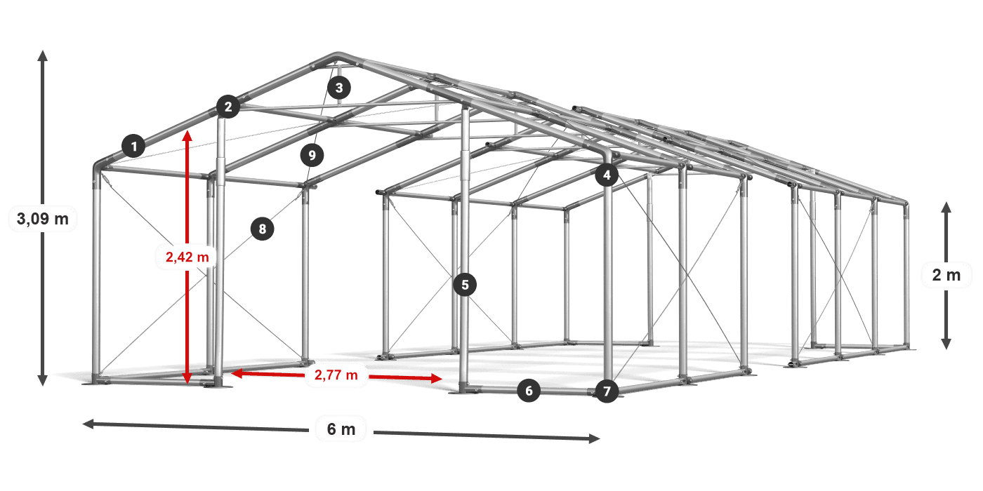 WINTER PLUS legenda 2m