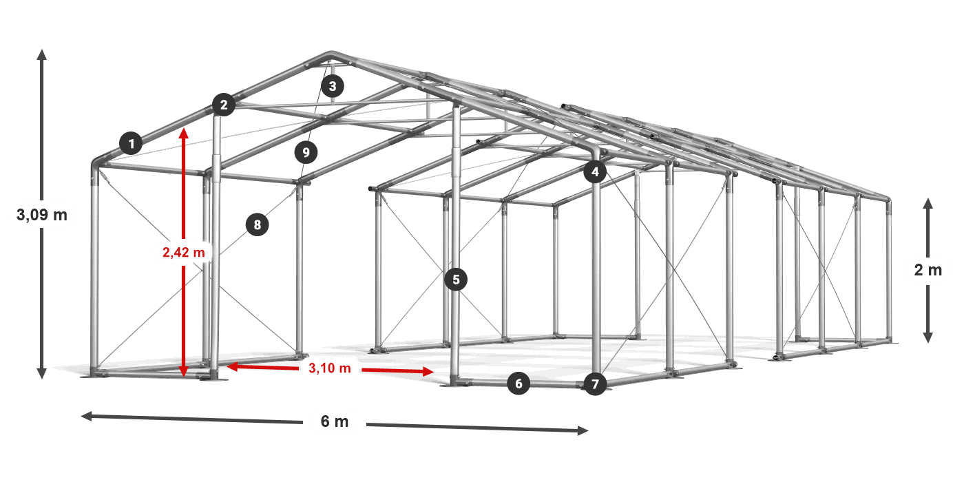 WINTER PLUS legenda 2m