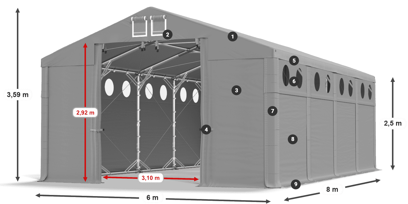 MFRO 620 PVC legenda 2.5m