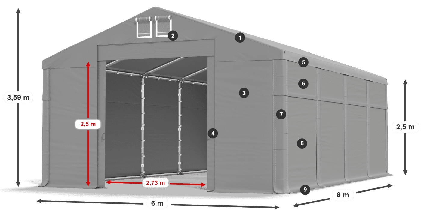 MFR 620 PVC legenda 2.5m