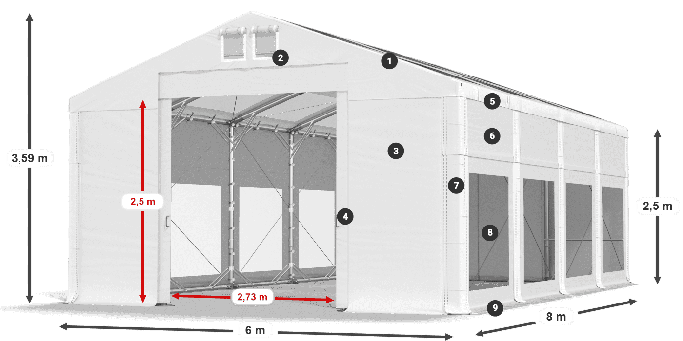 IMST 580 PVC legenda 2.5