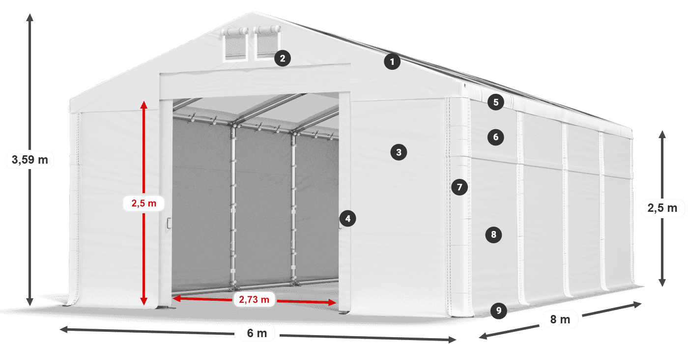 Dach: MS T 580 PVC Ściany: SD 500 PVC 2,5m legenda