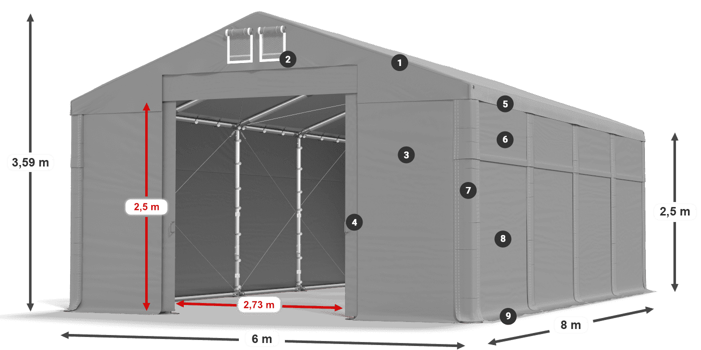 Dach: MS 580 PVC Ściany: SD 500 PVC 2.5m legenda