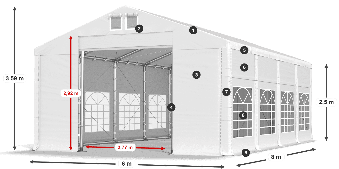 IMS 580 PVC legenda 2,5m