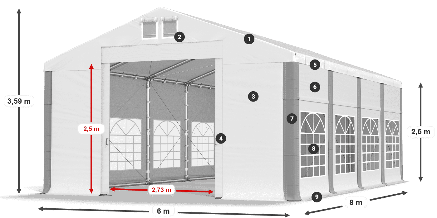 IMS 580 PVC legenda 2.5m