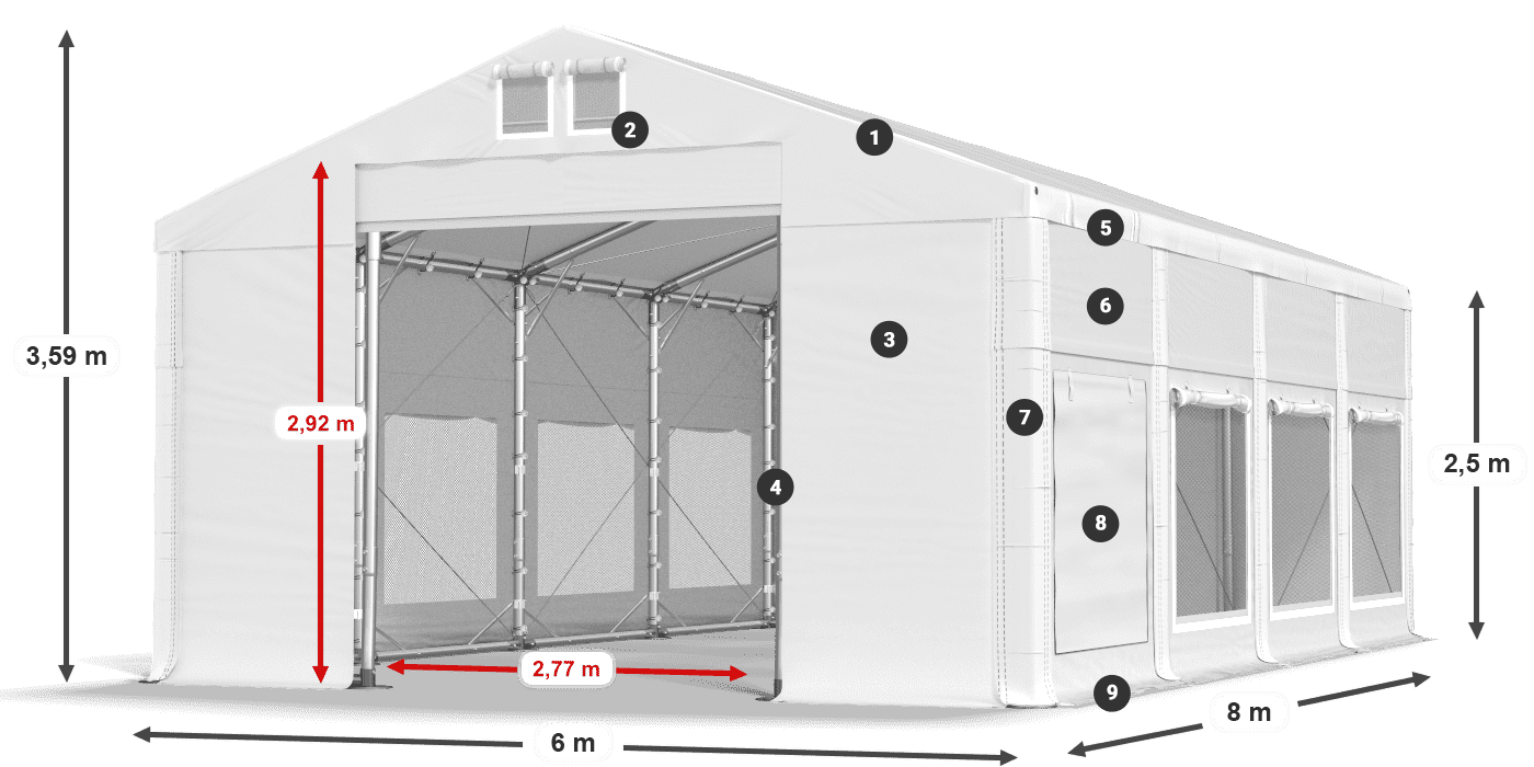 ISDM 560 PVC legenda 2.5