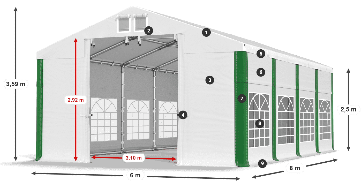 ISD 560 PVC legenda 2.5