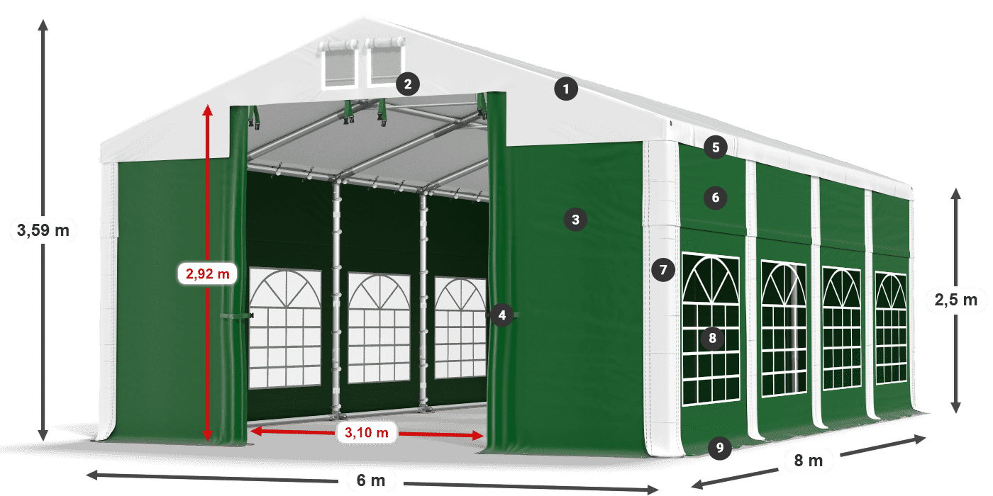 ISD 560 PVC legenda 2.5