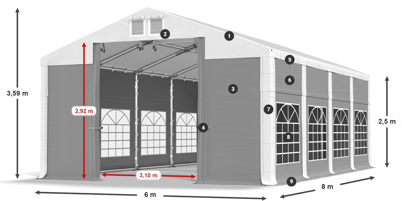 ISD 560 PVC legenda 2.5
