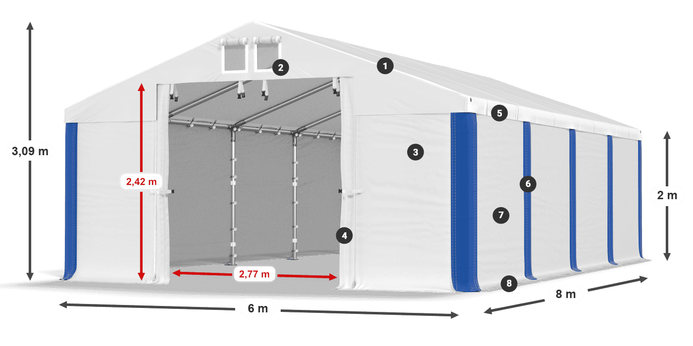 MFR 620 PVC legenda 2m